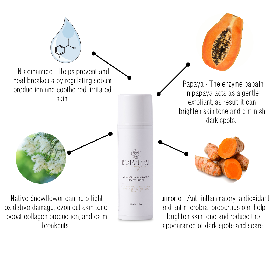 Balancing Probiotic Moisturiser