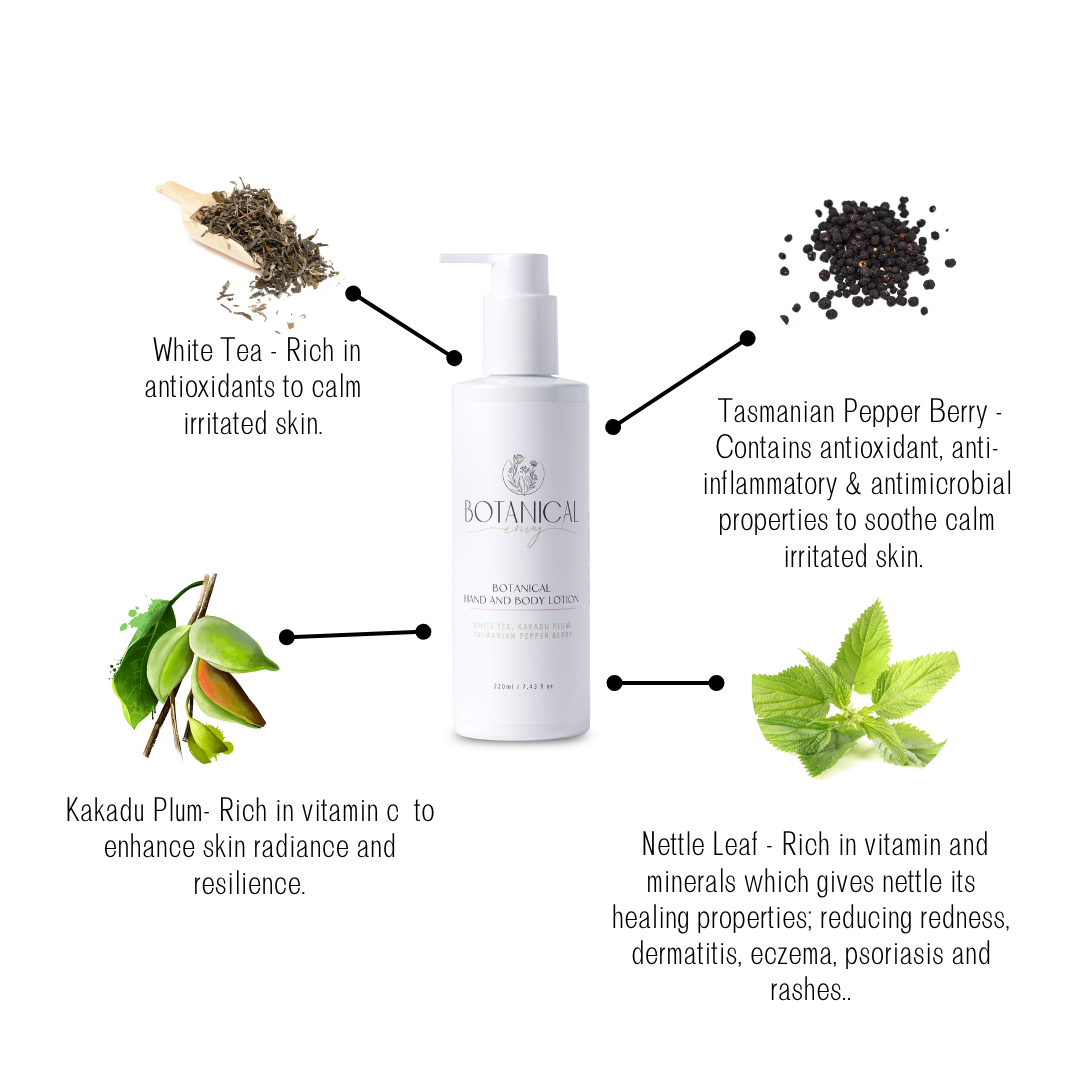 Botanical hand and body lotion