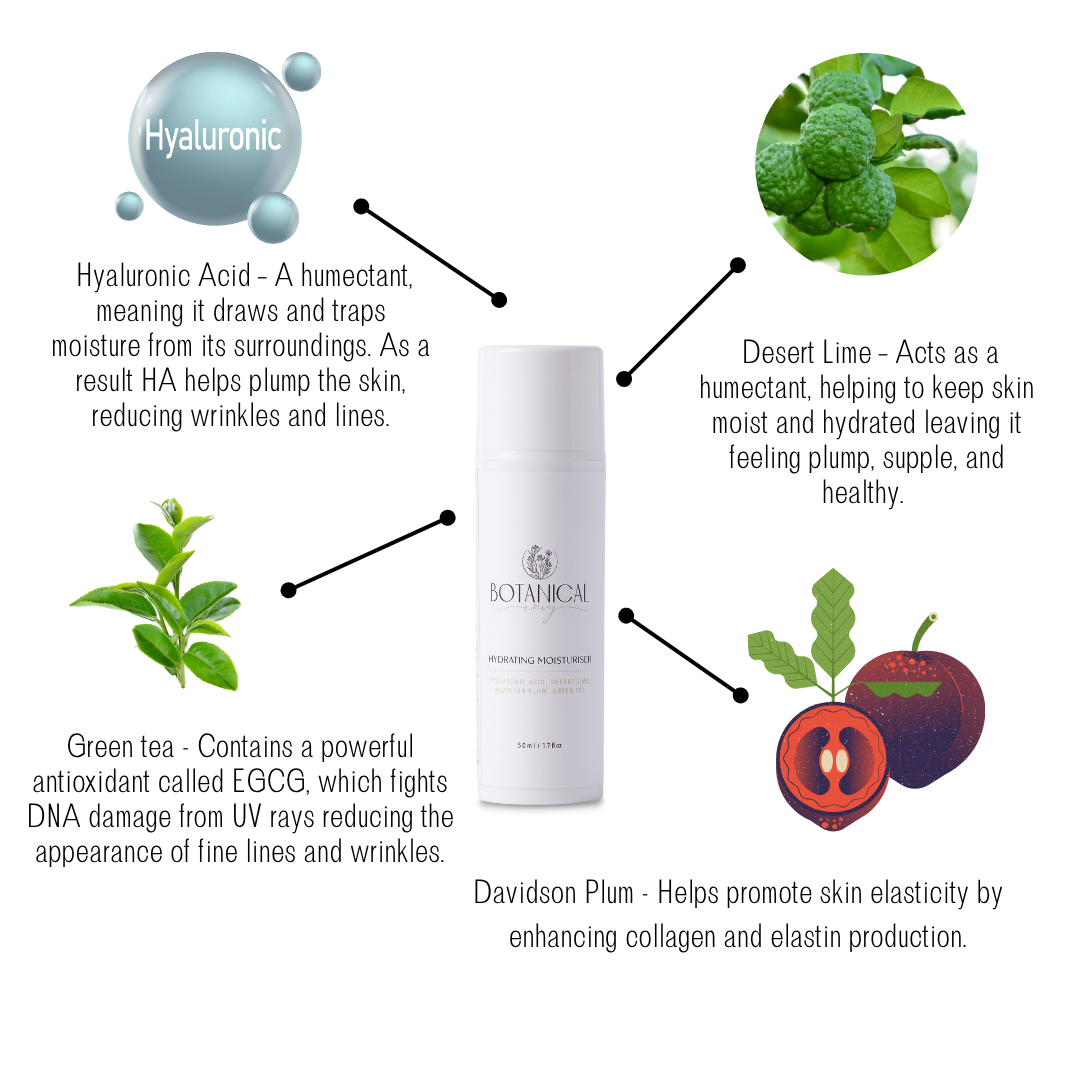 Hydrating moisturiser